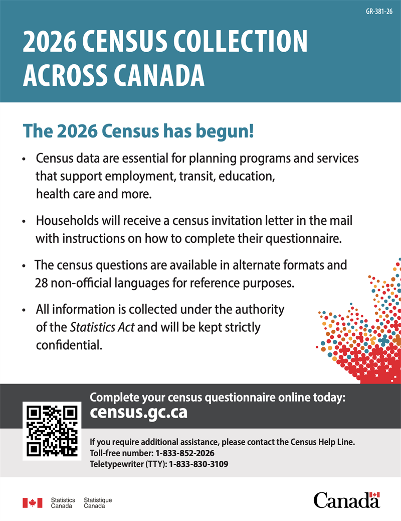 Census 2026