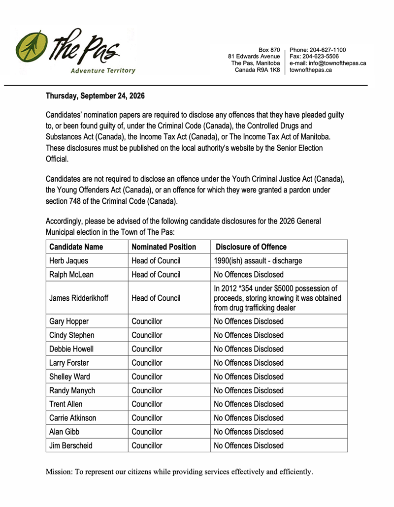 Candidate Disclosures